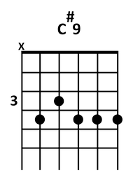 draw 3 - C#9 Chord